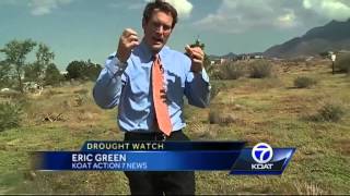 Drought Watch