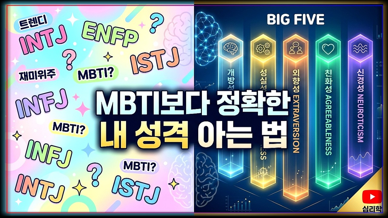 MBTI보다 정확한 내 성격 아는 법! 왜 당신의 MBTI는 매번 바뀔까?