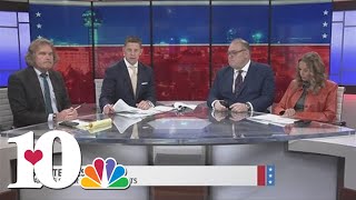 Inside TN: Reviewing Tuesday's primary, Part 3