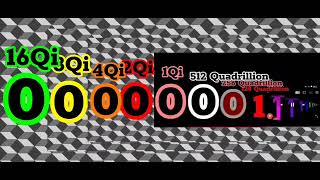 Binary Number Extended ^ 9