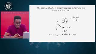 Math Intervention Program - Bearings