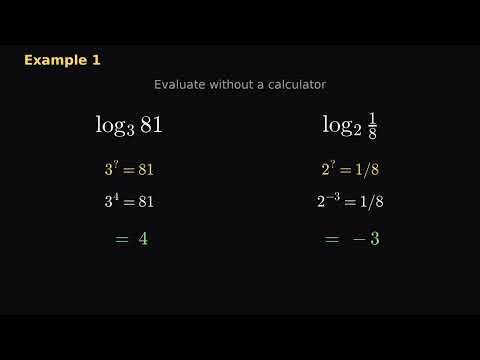 Laws of Logarithms Explained | A Log IS a Power
