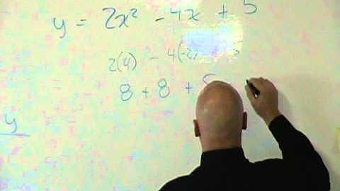 05-04-11 Algebra 1 Part 1 - Graphing Quadratic Functions.MP4