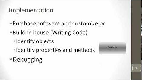 Software Development Life Cycle (SDLC)