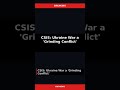 War | CSIS: Ukraine War a 'Grinding Conflict' — Jun 16 #Shorts