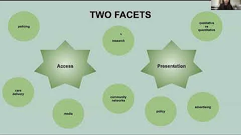 Communicating Toward Health Justice - Nadia Bey - ...