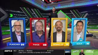 Around the Horn 2023 08 28