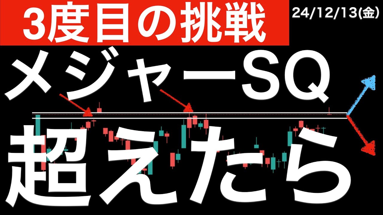 3度目の挑戦】SQ超えたら下がってきた日経平均が今日メジャーSQを迎える - YouTube