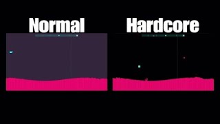 Just Shapes & Beats: Normal vs Hardcore - Dubwoofer Substep (S Rank)