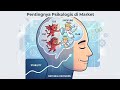 Kenapa Lu Selalu "Buy" di Pucuk & "Sell" di Lembah? (Bongkar Psikologi Market)