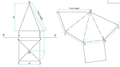 Vid 26 F4 Truncated Pyramid