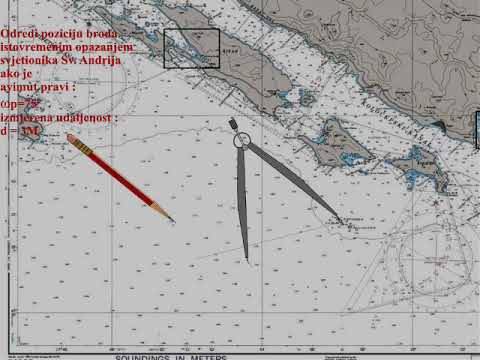 Video: Kako Odrediti Udaljenost Na Karti