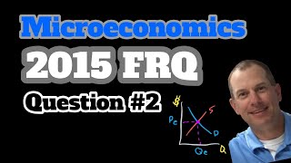 2015 Micro FRQ Question #2