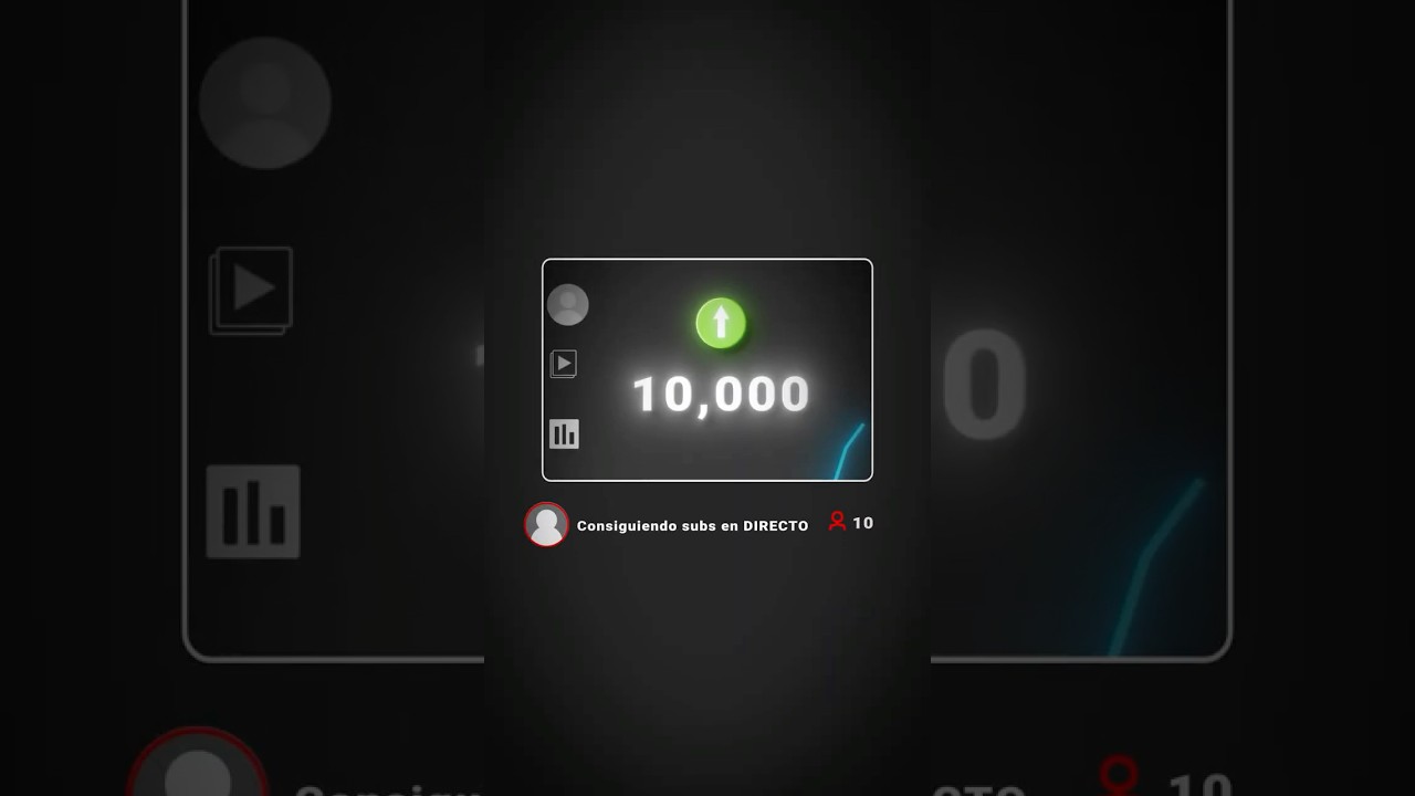 ¿Se Puede Crecer Solo Haciendo Lives?