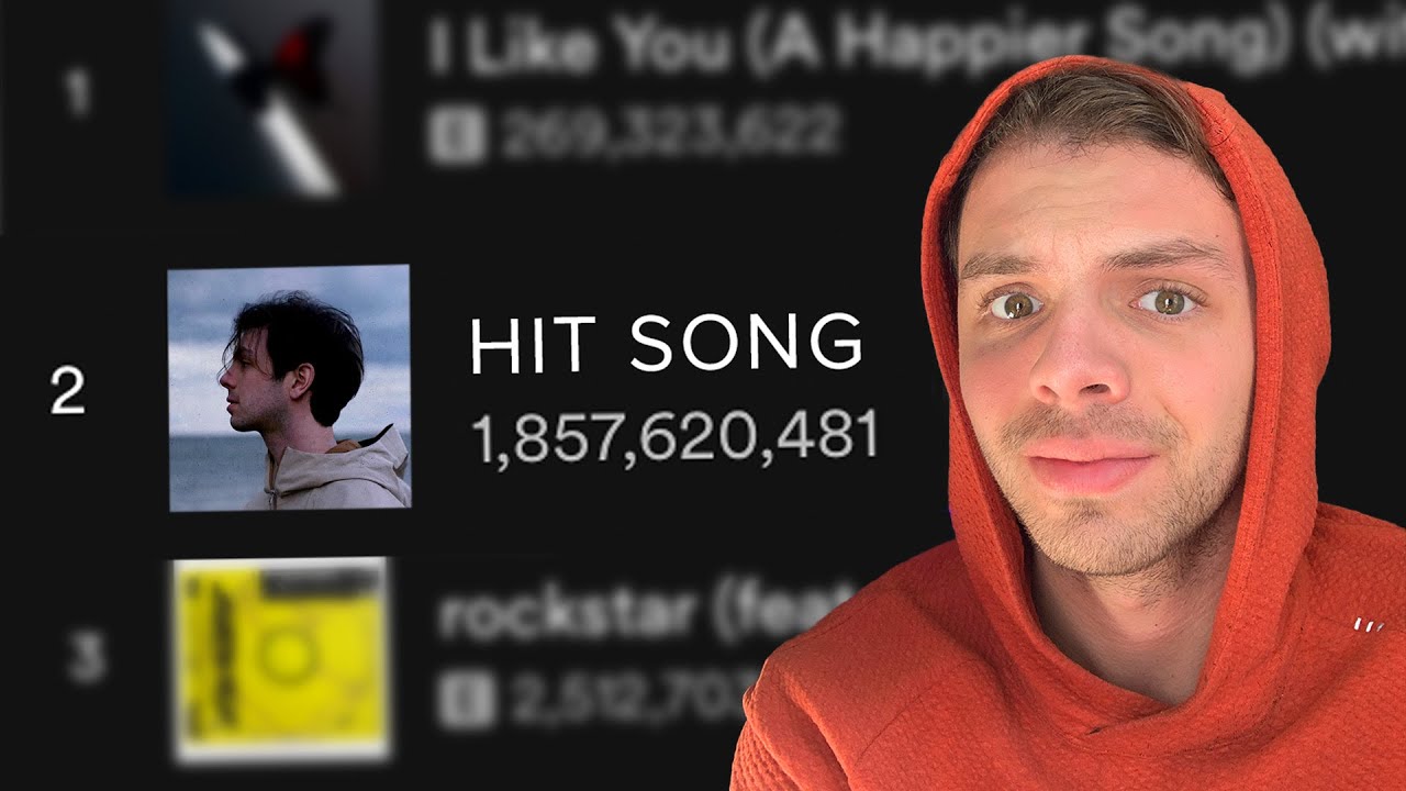 Make a Song in 1 Hour Challenge - YouTube