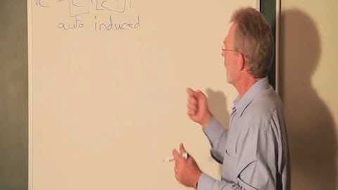 Keynesian consumption function