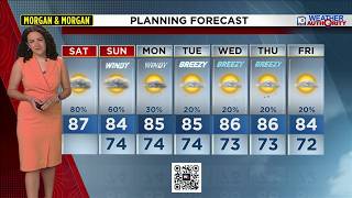 Local 10 Weather Video Forecast: 10/17/26 Afternoon Edition