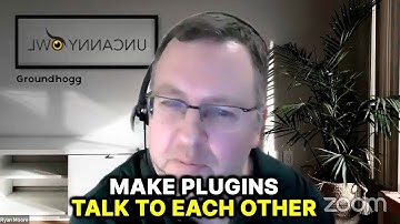 What is Uncanny Automator | Marketing Automation Tools for WordPress