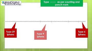 How to type a Statement in Typewriting English Junior Grade