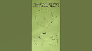 Circle Theorem 5 - Angle between Tangent and Radius #circletheorem #mathinar