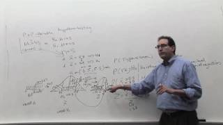 Chapter 09: Introduction to Hypothesis Testing (2/4) Philosophy and terminology