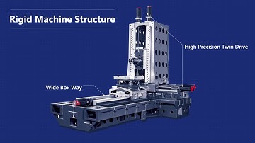 H8 | Horizontal Machining Center | Hwacheon Asia