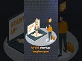 Learning at StartUps
