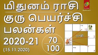 குரு பெயர்ச்சி பலன்கள் மிதுனம் ராசி 2020-21 | Guru Peyarchi Palangal Mithuna Rasi 2020-21