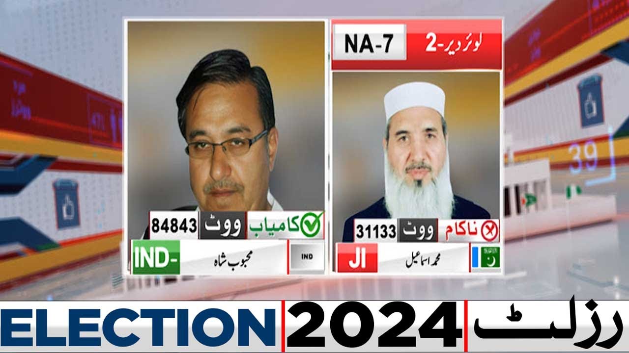 Final Result: | NA-07 Mehboob Shah | General Election 2024 | Dunya News ...