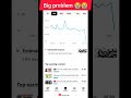 Youtube revenue showing 0??/Youtube Big Problem for youtubers in 2026/Youtube revenue problem #short