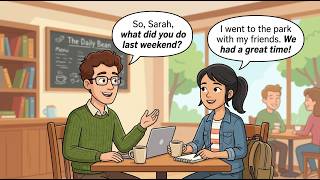 English Listening &amp; Speaking Practice | A1–A2 Beginner Dialogues