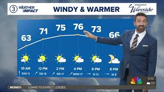 Cleveland weather forecast: A windy Friday ahead of possible weekend rain