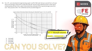 FE Exam Review 59 – Hydrology Problem TR-55 Storage Volume  #civilengineer #FECivil #usa