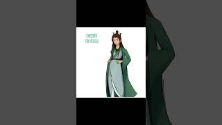Shen Qingqiu and his sore whole 😓