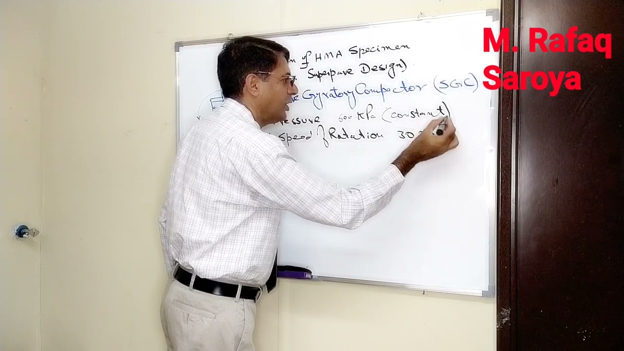 Lecture 15 Description of Superpave Gyratory Compactor for Fabrication of Specimen