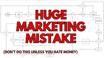 Why Your Funnel Is Not Converting - THIS Will Fix It (Fast!)