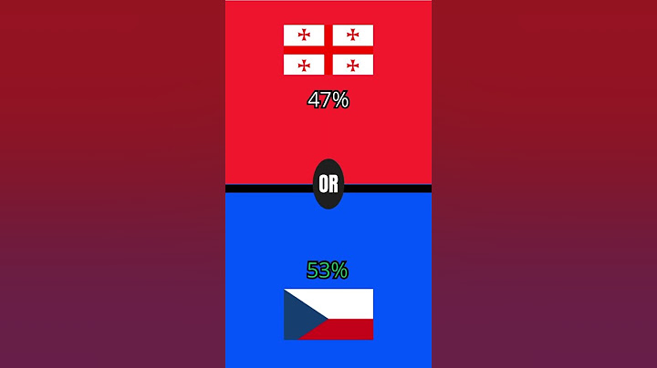 Georgia 🇬🇪 VS Czech Republic 🇨🇿 Euro 2024⚽️ # shorts