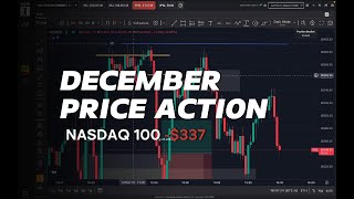 “A Trading Loss Is Always a Lesson — Here’s What Nasdaq Taught Me”