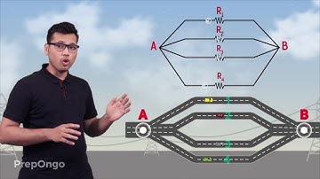 Electricity Class 10 | Combination of resistors in Series and Parallel