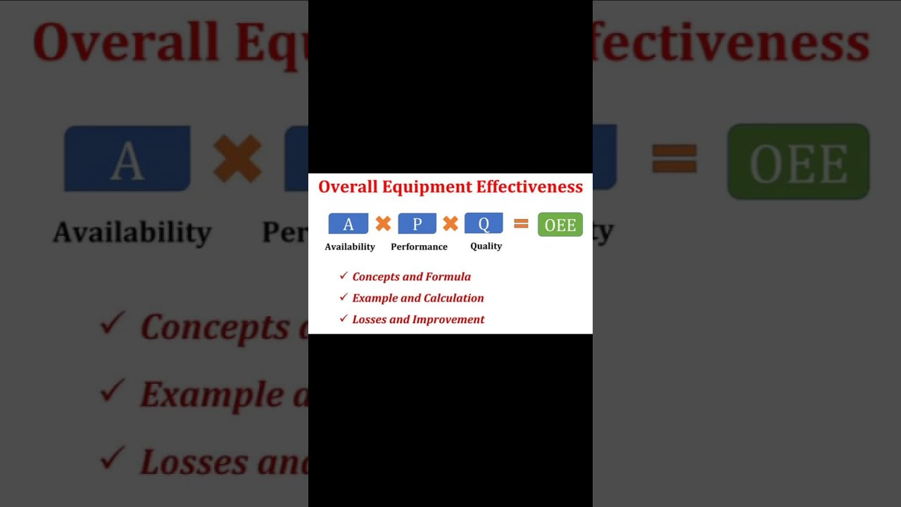 What Is OEE Full Form Chemical Industry Dipchemsir