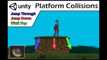 Unity Platform Collisions,  Jump through (2023 Tutorial)