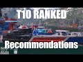 Highlight: T10 Ranked Recommendations 2020