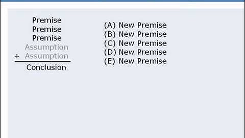 5. Strategy for Weaken the Argument questions