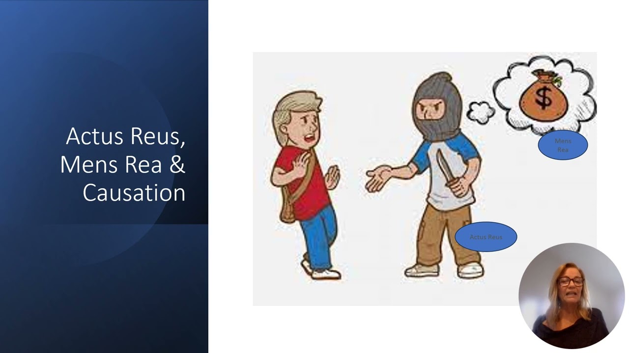 Criminal Law Basic Concepts