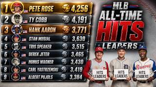 MLB All-Time Hits Leaders 1876 - 2026