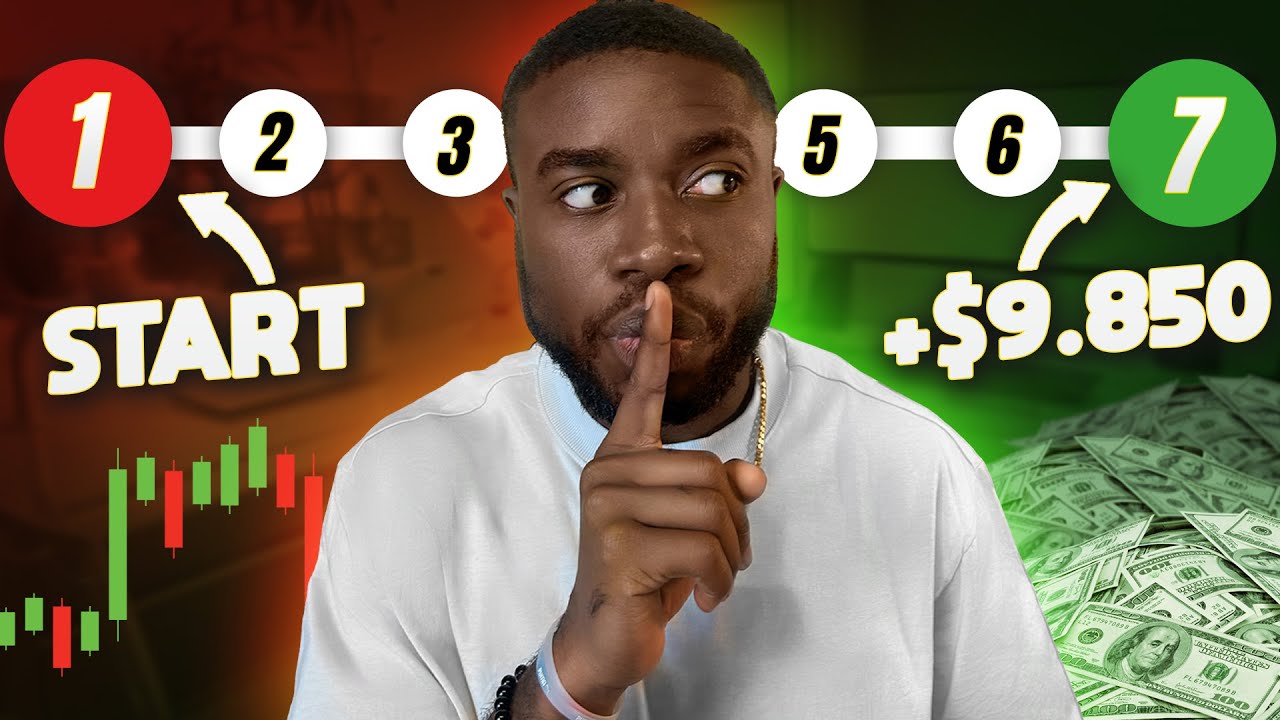 Trading Without Indicators: The Fastest Way to Learn and Start Earning ...