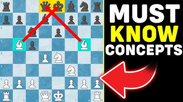 Positional Chess Concepts You Need To Know