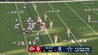 Dak Prescott throws a pick on the 1st drive leading to a Rashee Rice Touchdown