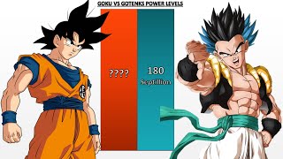 Goku VS Gotenks POWER LEVELS  Dragon Ball/Dragon Ball Z/Dragon Ball Super/Dragon Ball Heroes/UV