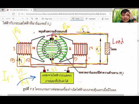 วีดีโอ: เครื่องกำเนิดไฟฟ้า Patriot: ภาพรวมของเครื่องกำเนิดก๊าซ เครื่องแปลงกระแสไฟฟ้า และเครื่องกำเนิดไฟฟ้าดีเซล แบบมีและไม่มีการสตาร์ทอัตโนมัติ วิธีการเลือก?